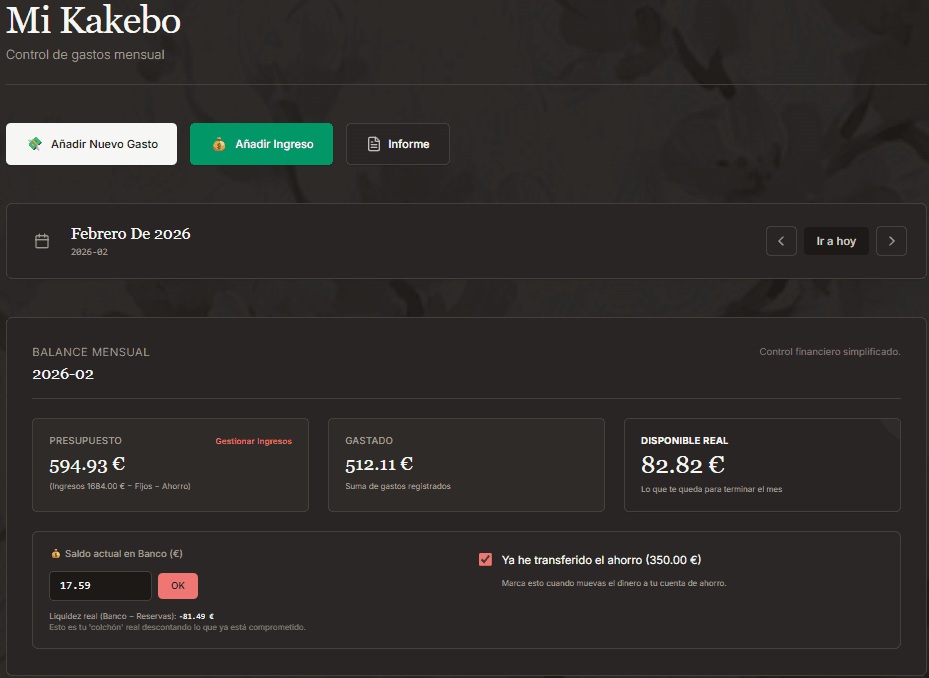 Comienza a controlar tus gastos en el panel principal Dashboard principal del Método Kakebo mostrando resumen de gastos e ingresos interactivo